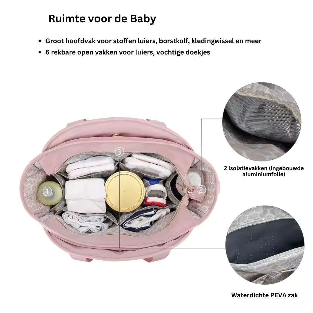 Insulated Baby Care Bag